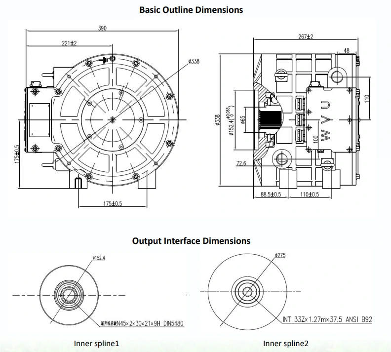 TZ180-50NM Drive Motor