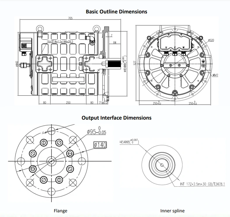 TZ180-50NM Drive Motor
