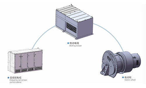 XEG130E-EDS Battery Drive System