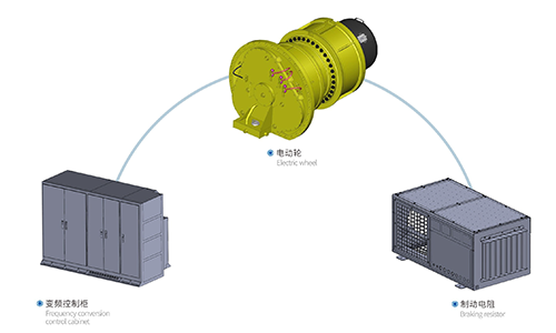 XEG220E-EDS Battery Drive System